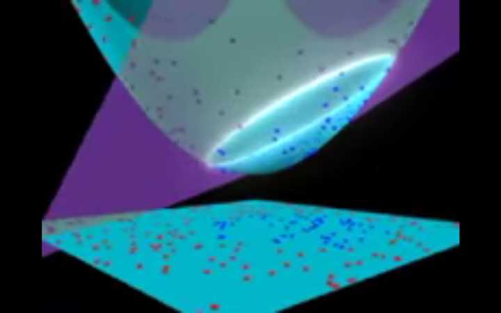 支持向量机(SVM，support vector machine) - 图15