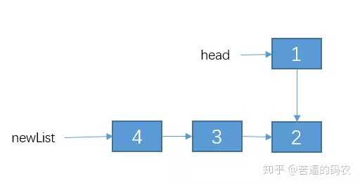 什么是递归？ - 图8