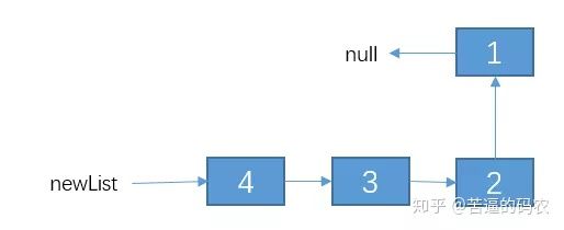 什么是递归？ - 图11