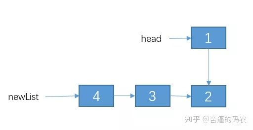 什么是递归？ - 图9