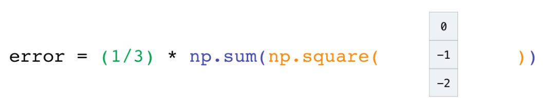 NumPy 教程 - 图26