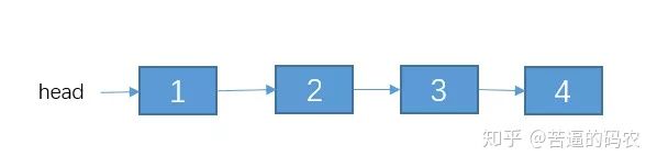 什么是递归？ - 图7