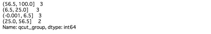 pandas的cut，qcut函数的使用和区别 - 图5