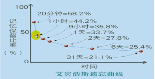 计算机与编程概述 - 图7