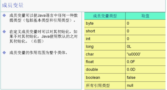 面向对象 - 图11