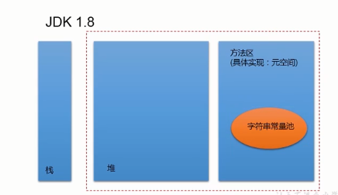 常用类 - 图16