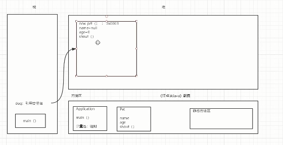 面向对象 - 图7