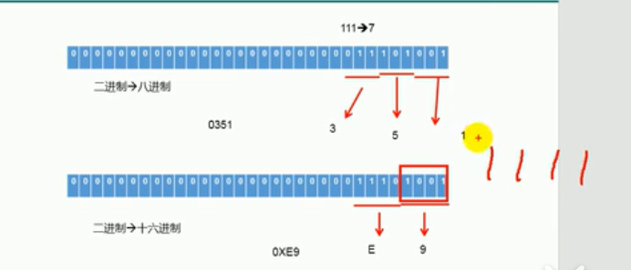 变量以及数据类型 - 图8