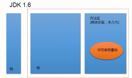 常用类 - 图14