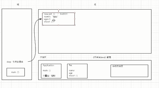 面向对象 - 图8