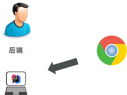 image-20211201091317258.png