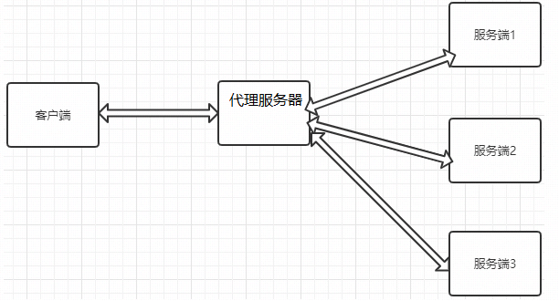 1581883378672.png