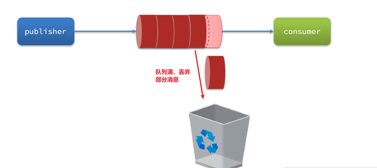 image-20210718194040498.png