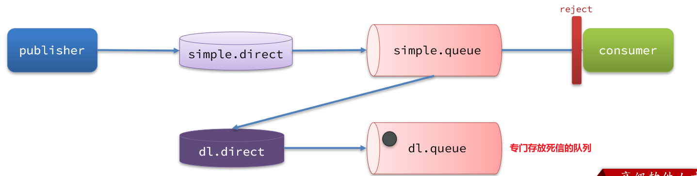 image-20210718174506856.png
