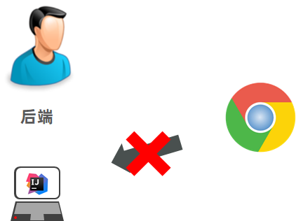 image-20211201091341645.png