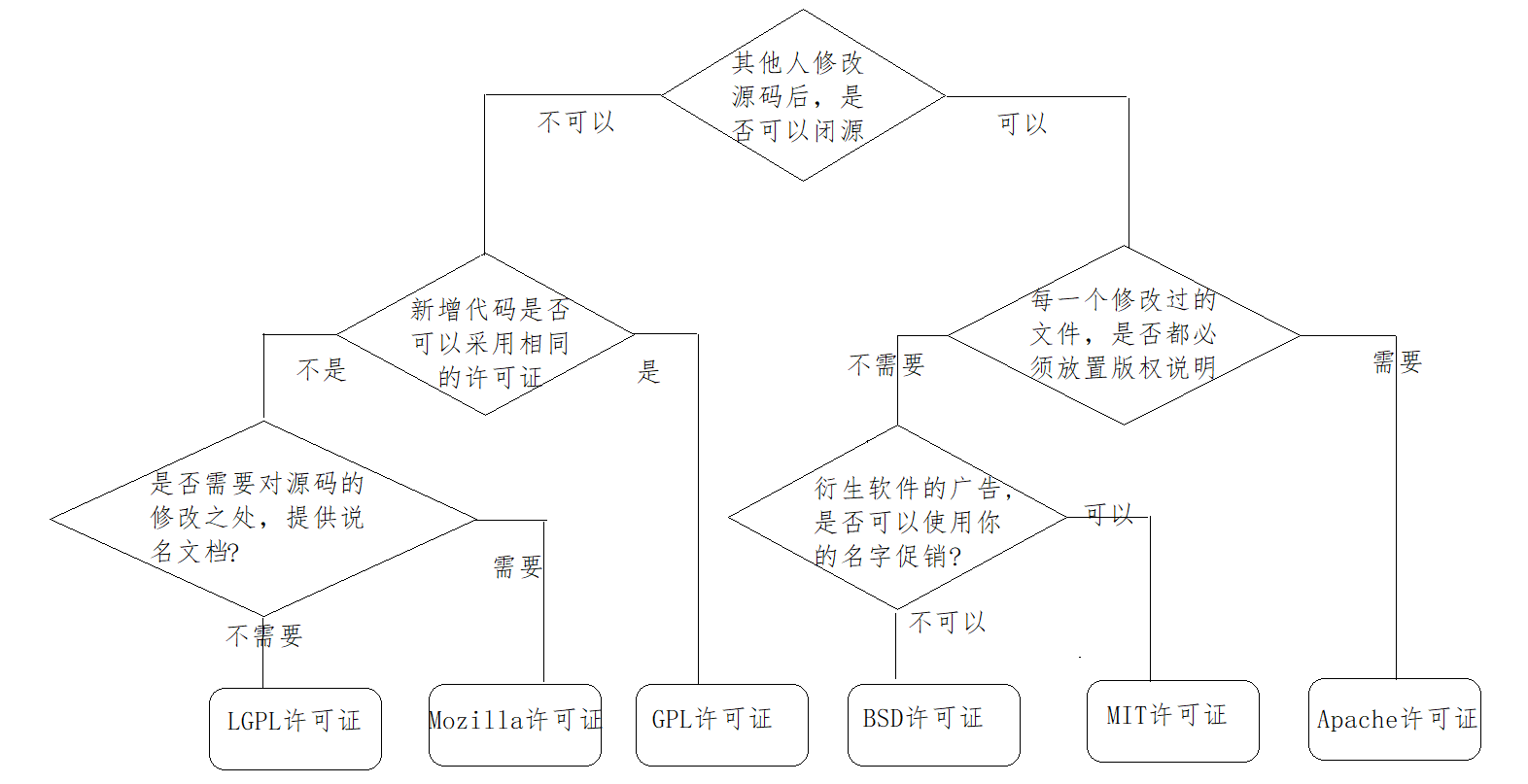 1585139995444.png