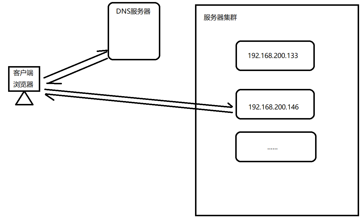 1591010973996.png