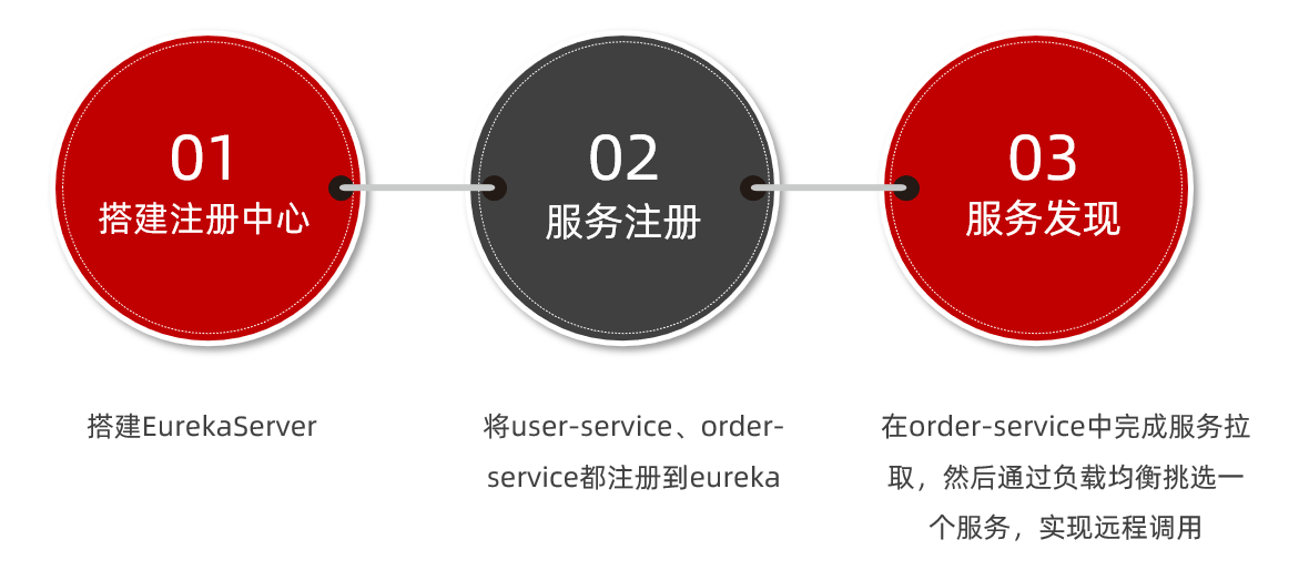 image-20210713220509769.png