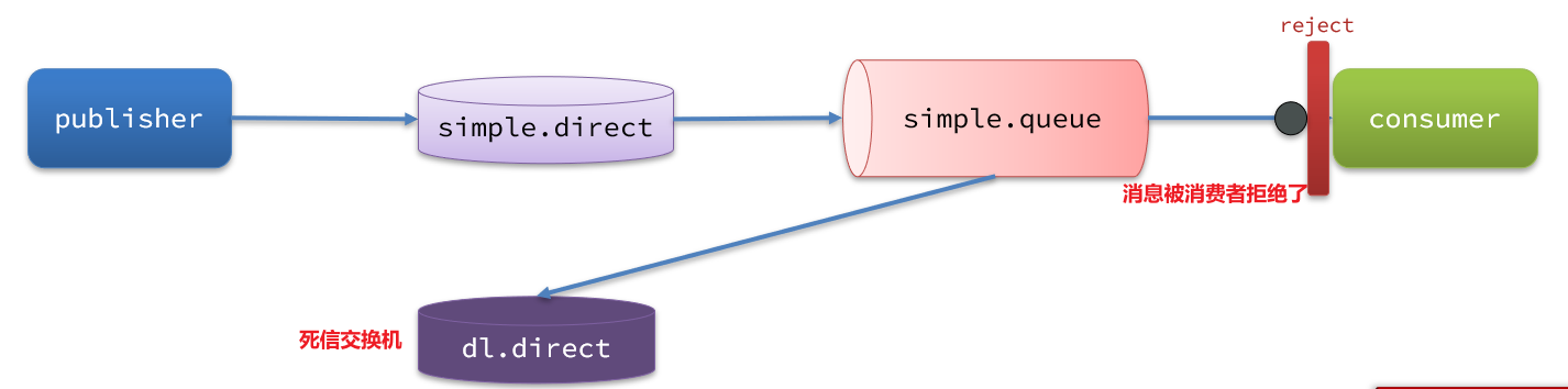 image-20210718174328383.png