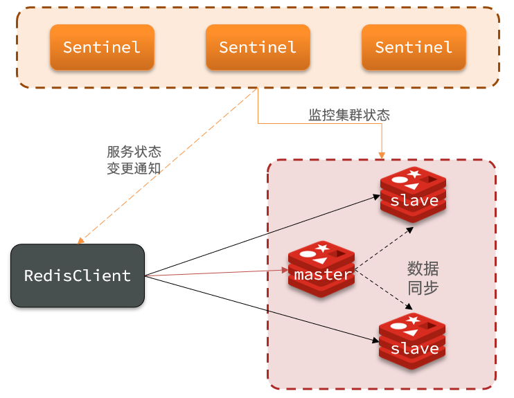 image-20210701215227018.png