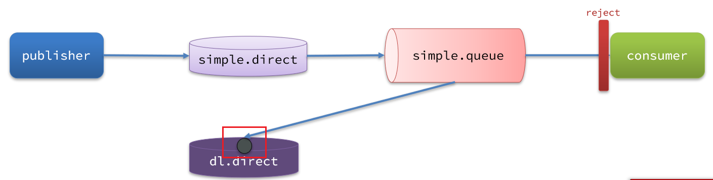 image-20210718174416160.png