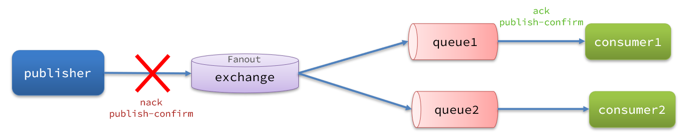 image-20210718160907166.png