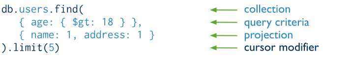 MongoDB - 图4