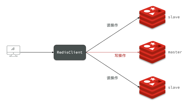 image-20210630111505799.png