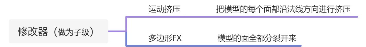 课时11：运动图形与效果器讲解上 - 图10