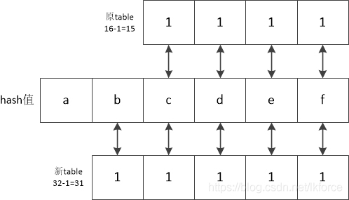 个人真面经 - 图5