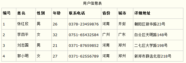 MySQL - 图2