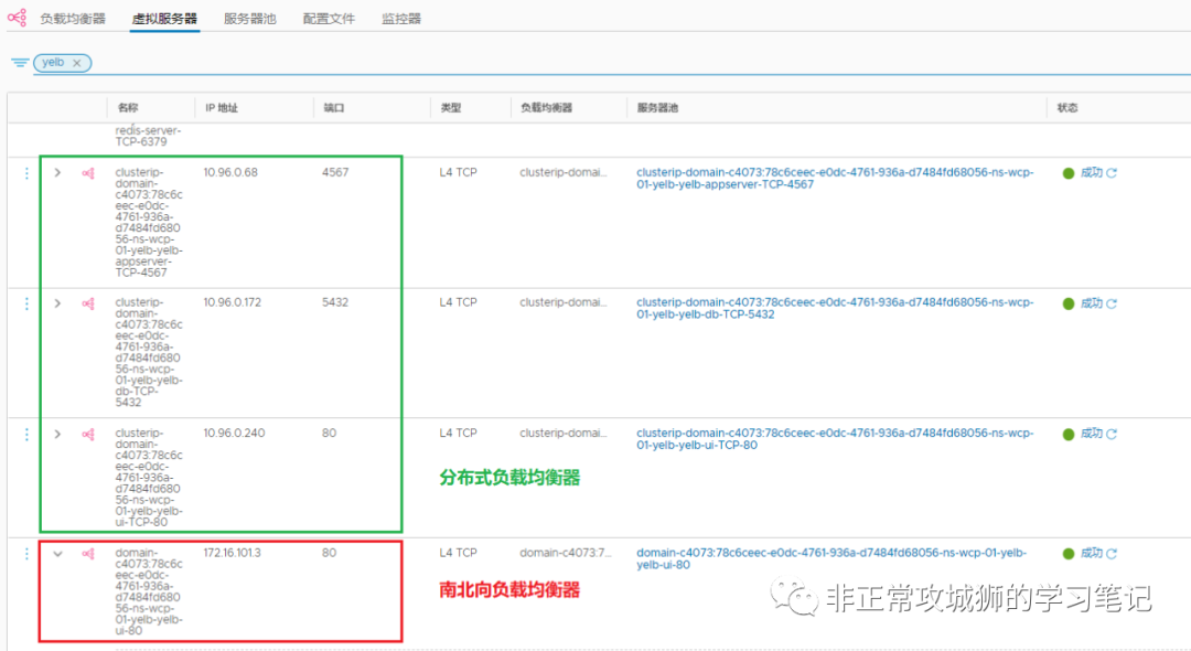 🪁2x15 VCF · 助力构建出一个牛气冲天的CaaS平台 - 图15