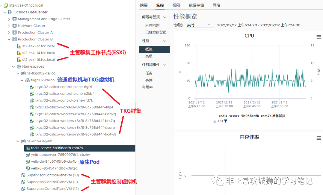 🪁2x15 VCF · 助力构建出一个牛气冲天的CaaS平台 - 图8