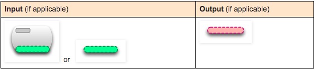 玩转Docker | 图解镜像与容器 - 图23