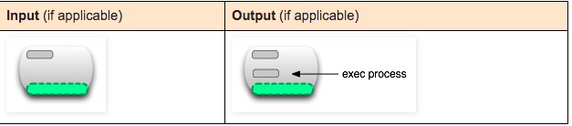 玩转Docker | 图解镜像与容器 - 图27