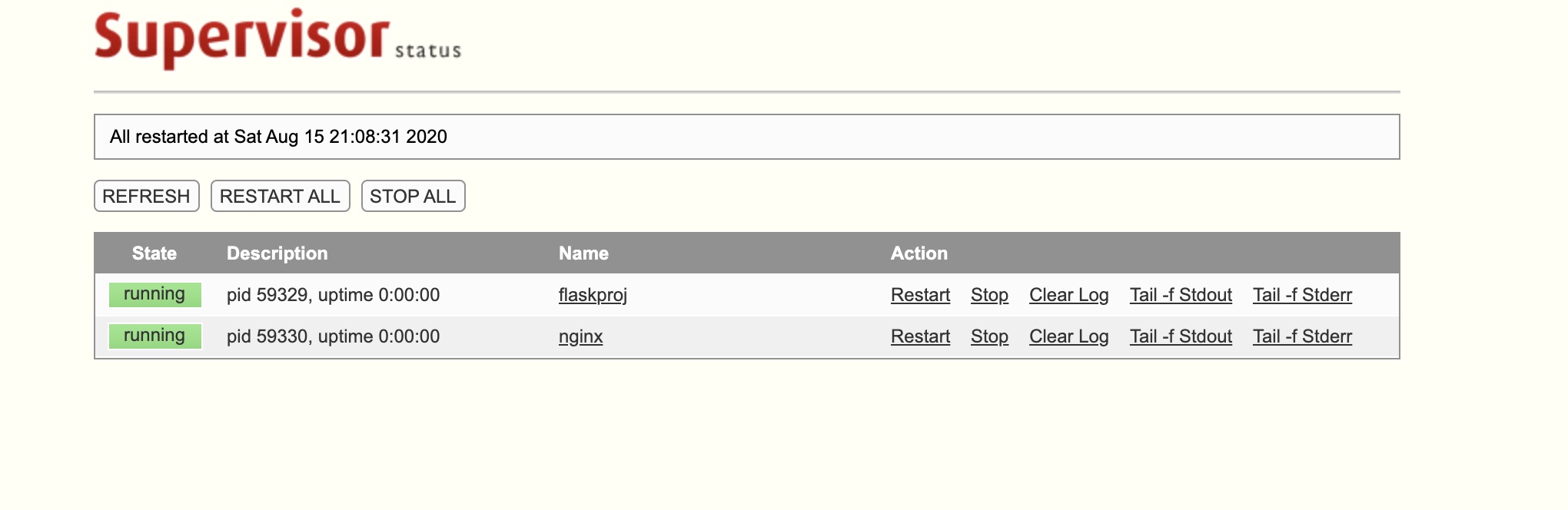 Flask高并发部署方案_YidaHu的博客-CSDN博客_flask高并发 - 图1