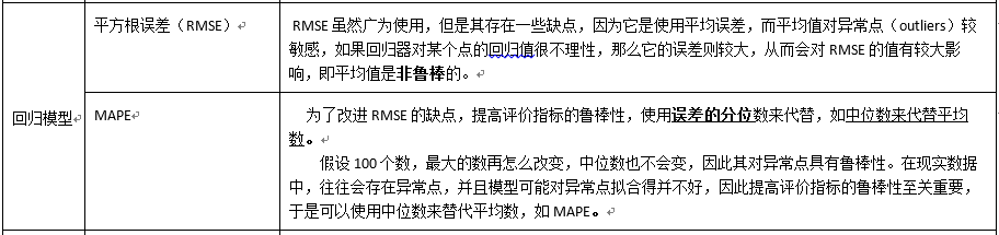 机器学习pipeline - 图4