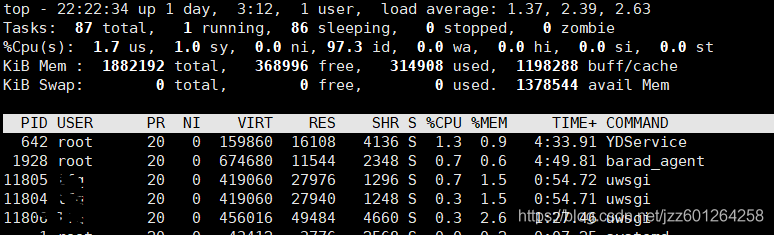 关于kswapd0 CPU占用率高的问题 - 图8