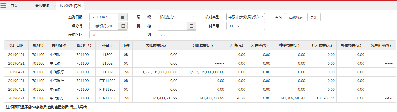 绩效系统运维手册 - 图10