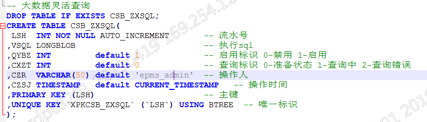 绩效系统运维手册 - 图1