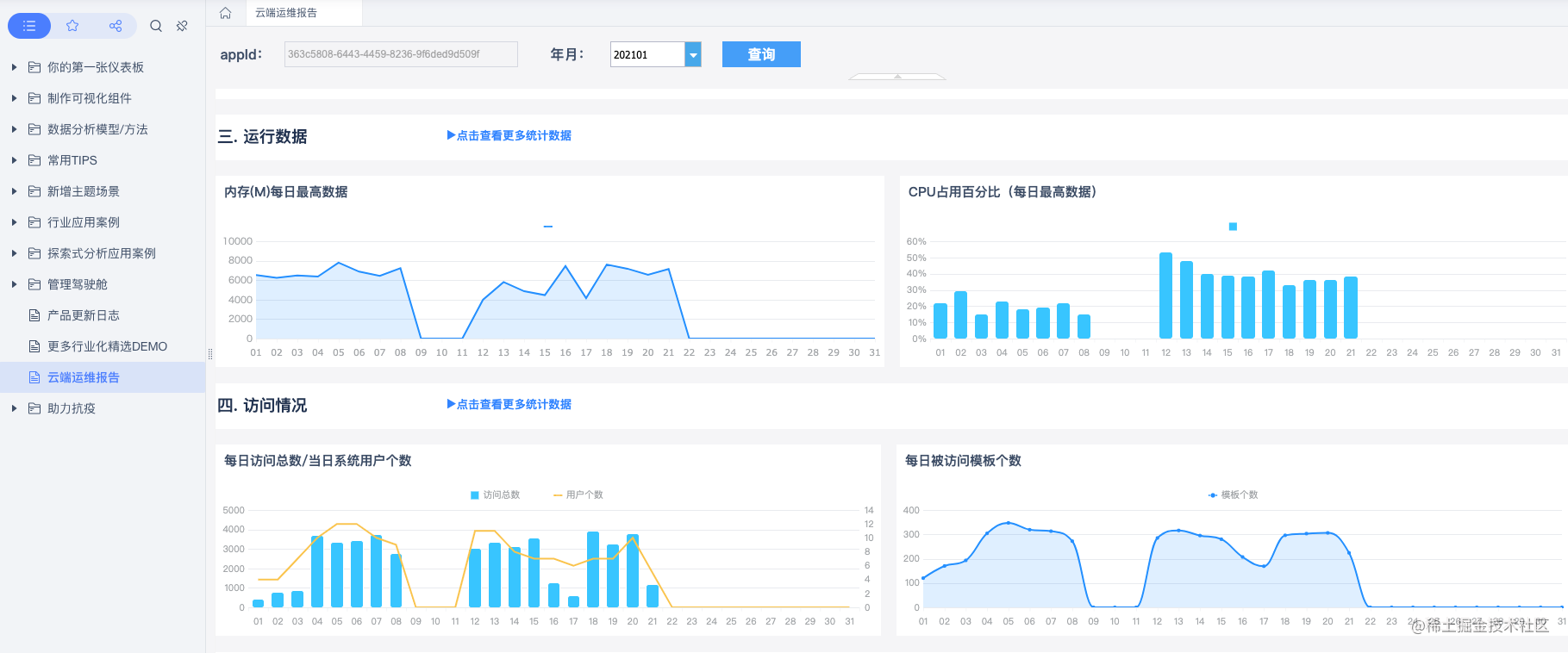 前端性能监控平台架构设计 - 图1