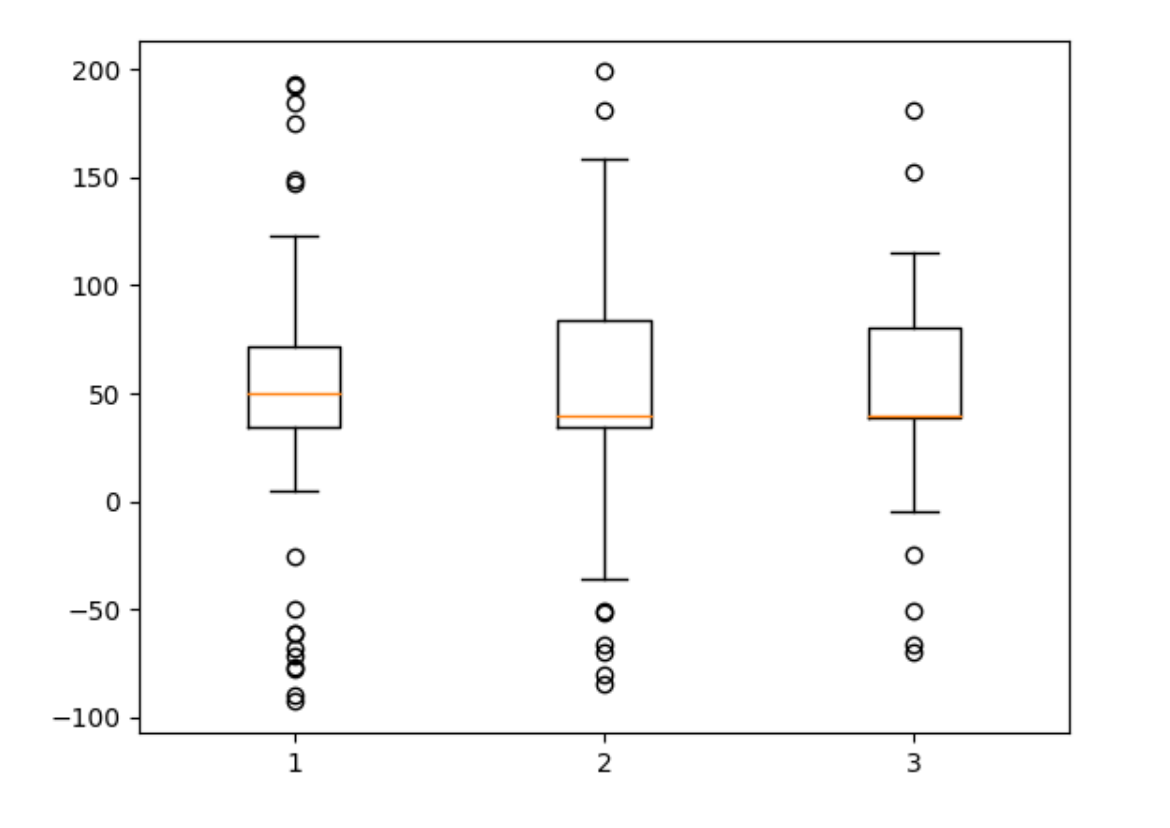 批注 2021-06-03 145018.png