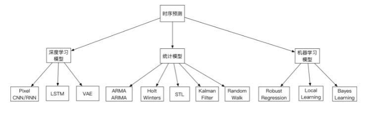 截屏2021-05-31 下午4.57.52.png