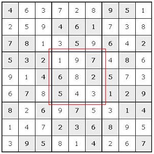 LeetCode-36.有效数独 - 图4