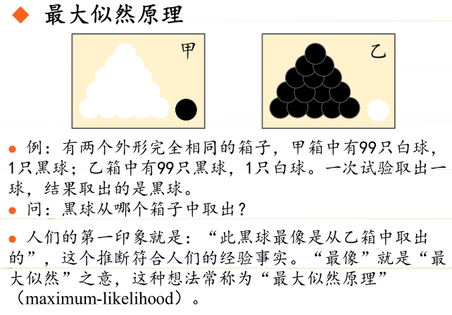 极大似然估计详解 - 图11