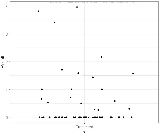 使用immunarch包进行单细胞免疫组库数据分析（五）：Repertoire overlap and public clonotypes - 图7