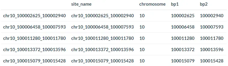 使用Cicero包进行单细胞ATAC-seq分析（一）：Cicero introduction and installation - 图3