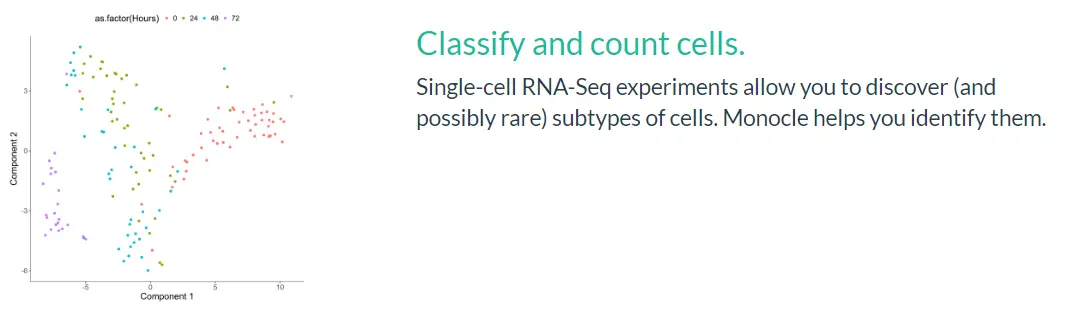 Monocle2包学习笔记（二）：Classifying and Counting Cells - 图1