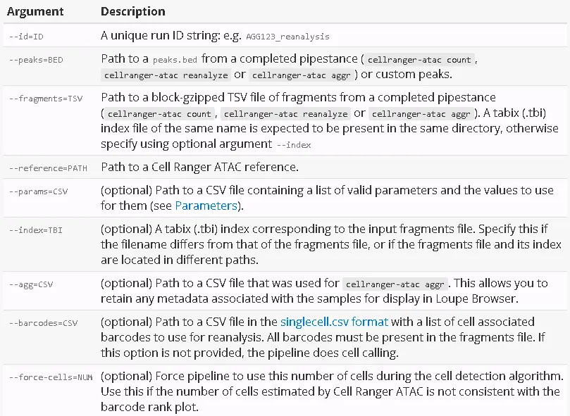 使用cellranger-atac软件处理10x单细胞ATAC-seq测序数据（下） - 图13