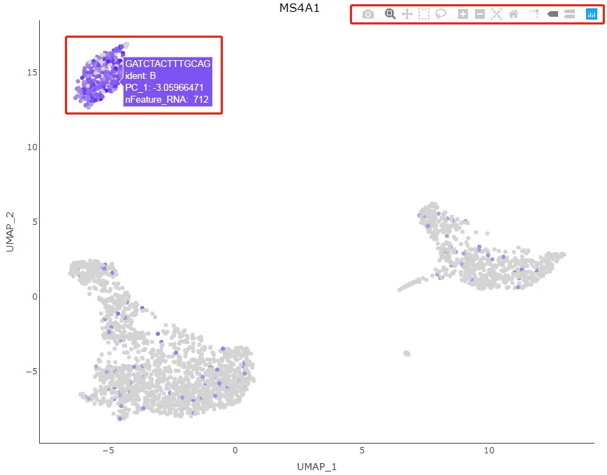 Seurat包学习笔记（十）：New data visualization methods in v3.0 - 图21